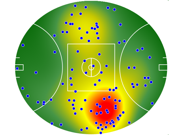 Fremantle heatmap