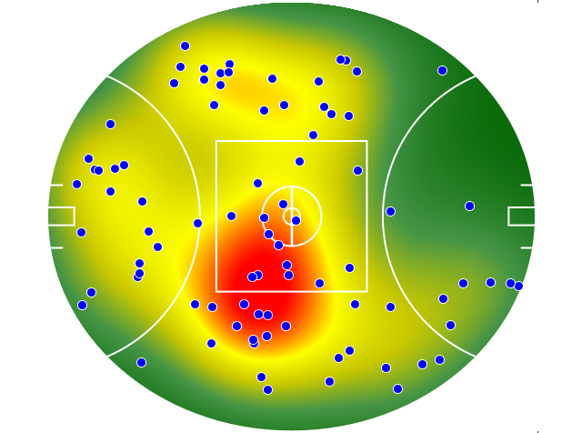 Richmond heatmap