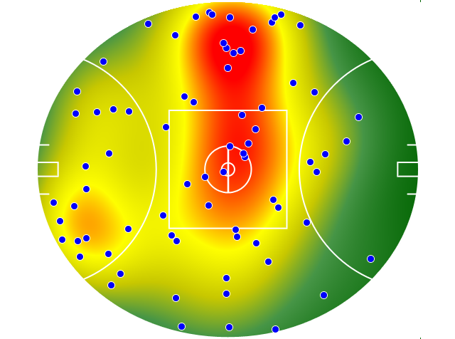 Geelong Cats heatmap