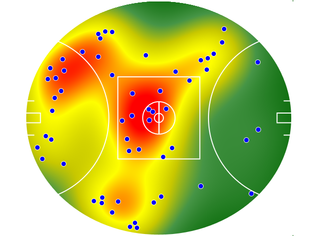 North Melbourne heatmap