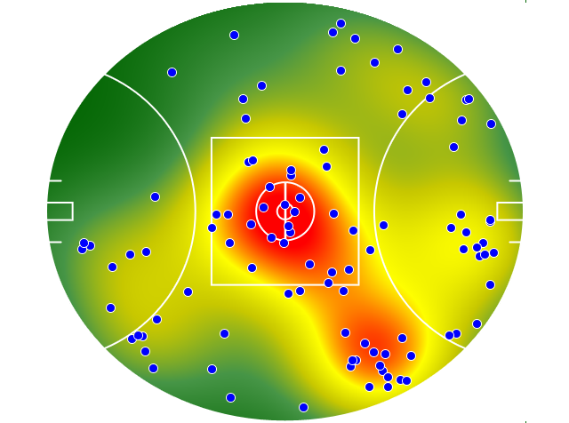 Brisbane Lions heatmap