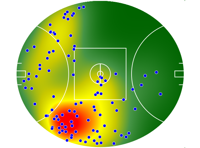 North Melbourne heatmap