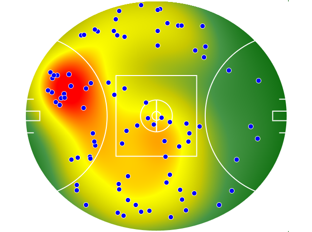 Carlton heatmap