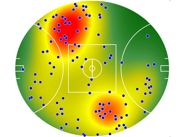 Fremantle heatmap
