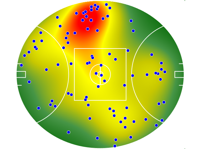 Carlton heatmap