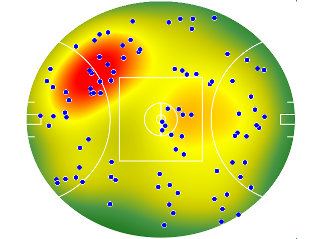 Carlton heatmap