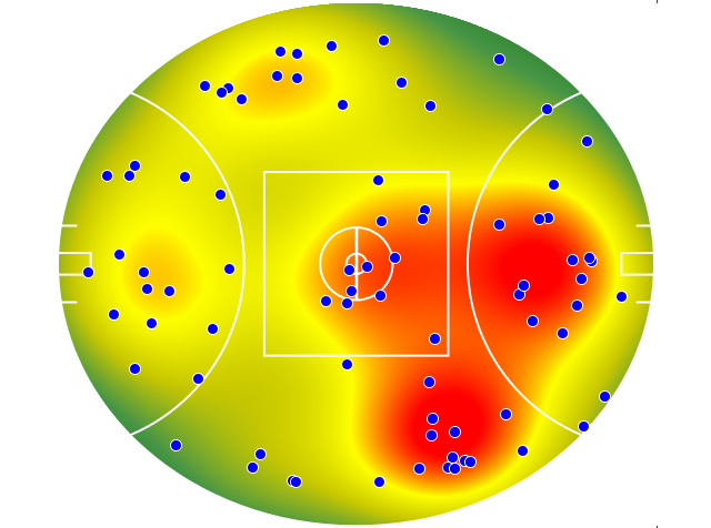 Carlton heatmap