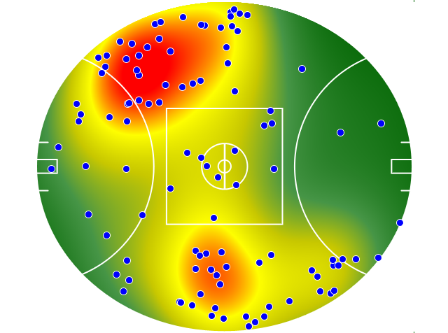 Richmond heatmap