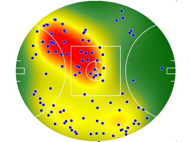 St Kilda heatmap