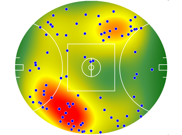 Richmond heatmap