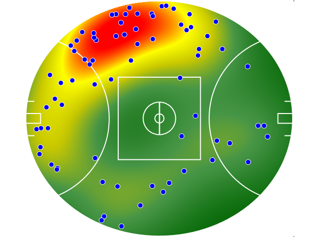 St Kilda heatmap