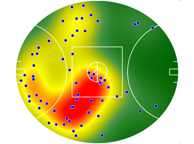 Richmond heatmap