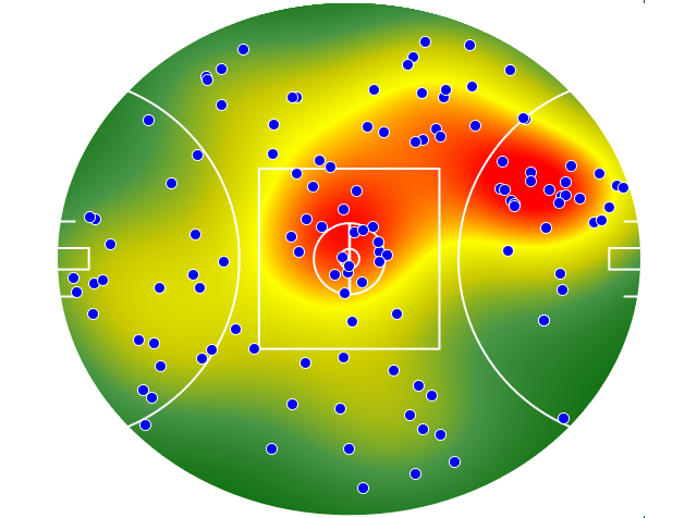 St Kilda heatmap
