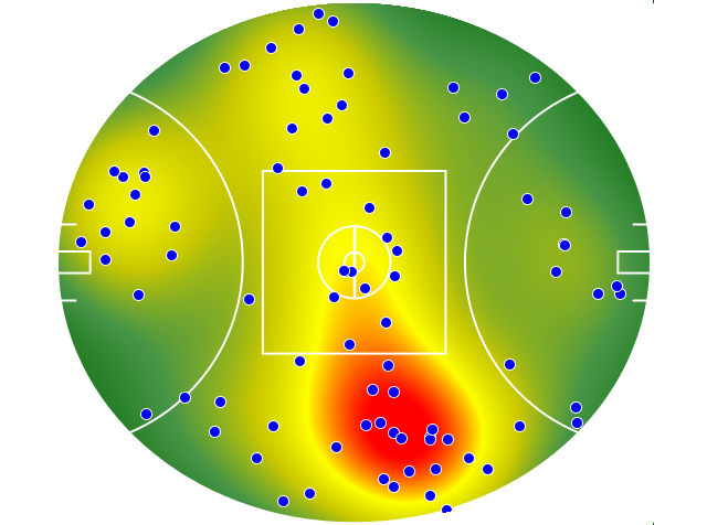 Richmond heatmap