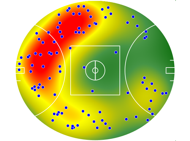 St Kilda heatmap