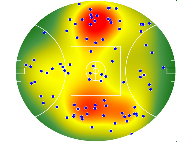 Brisbane Lions heatmap