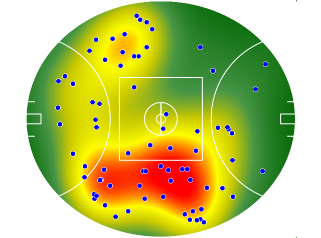 Melbourne heatmap
