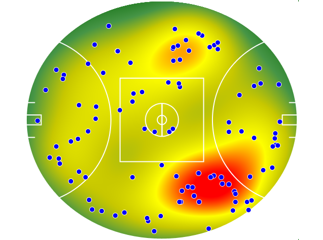 Brisbane Lions heatmap