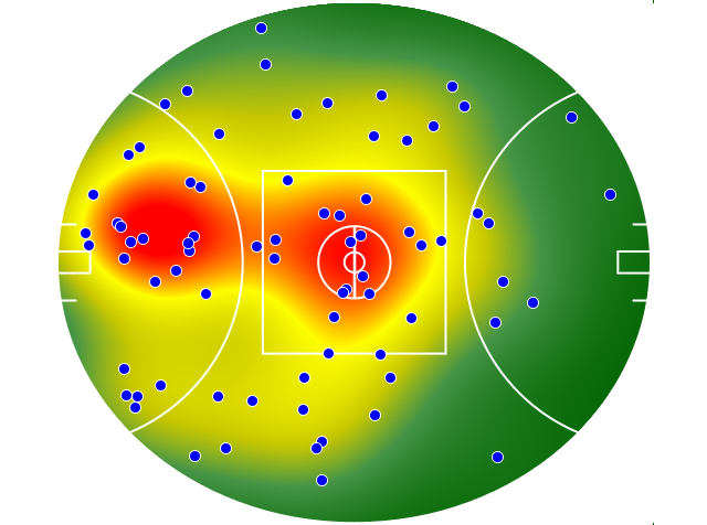 Melbourne heatmap