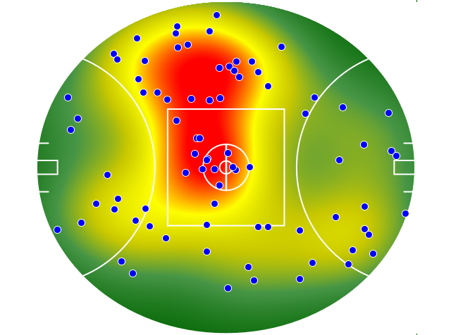 St Kilda heatmap
