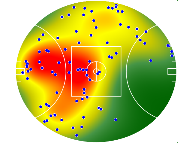 St Kilda heatmap