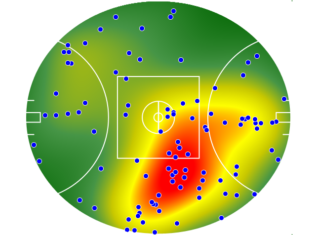 St Kilda heatmap