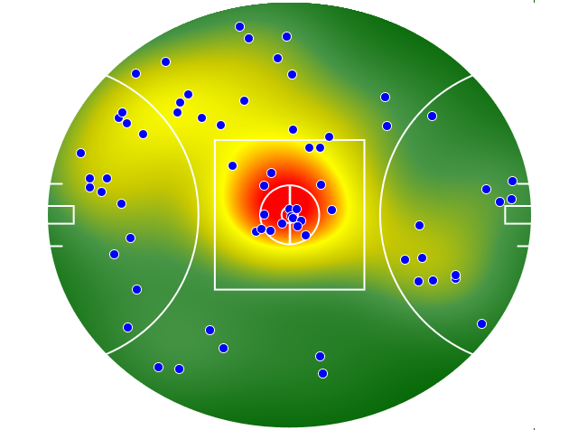 St Kilda heatmap