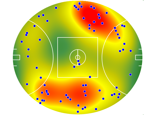 St Kilda heatmap