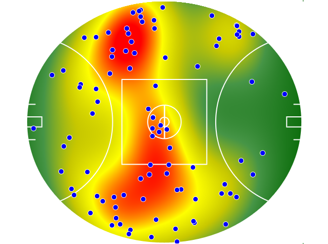Adelaide Crows heatmap