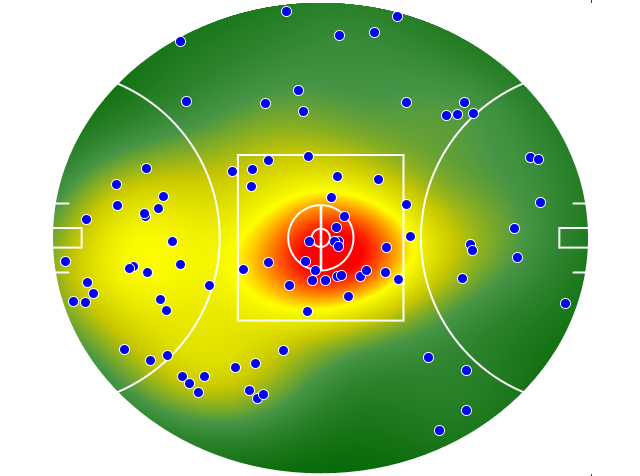 Carlton heatmap