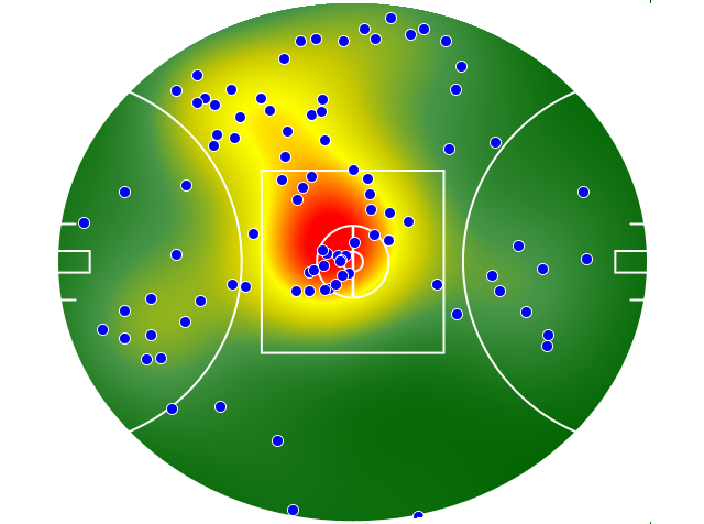 Carlton heatmap