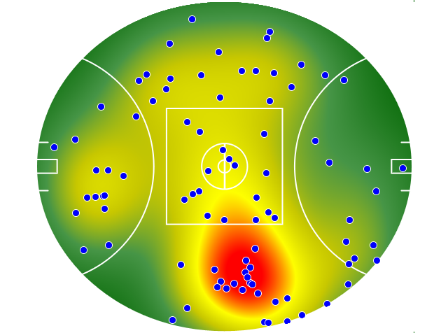 Carlton heatmap