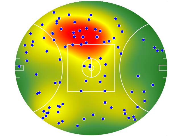 Brisbane Lions heatmap