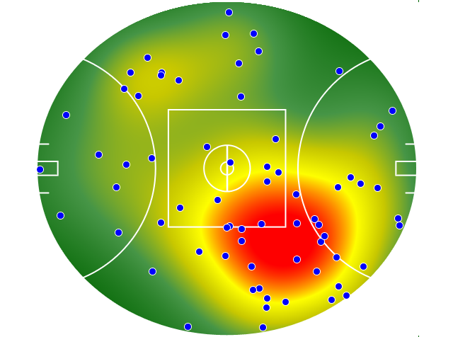 Geelong Cats heatmap