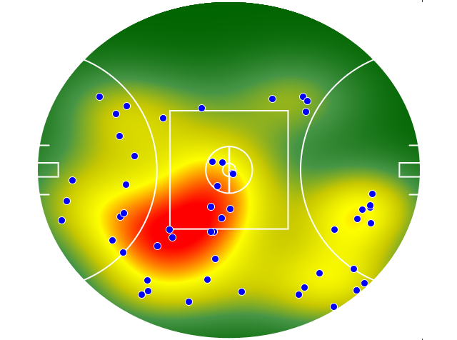 Fremantle heatmap