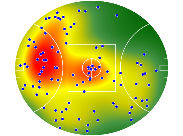 Fremantle heatmap