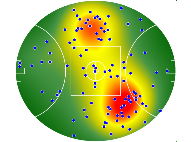 Richmond heatmap