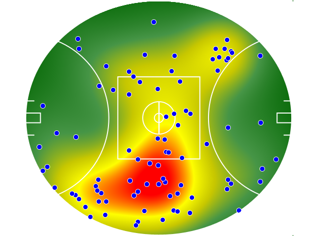 Richmond heatmap