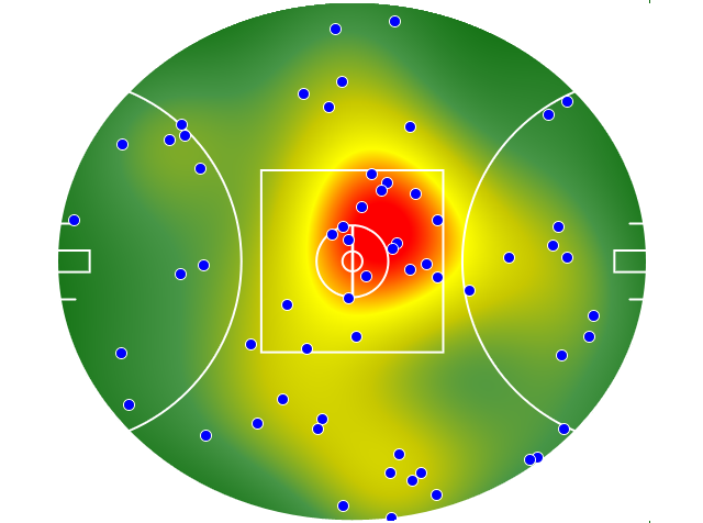 St Kilda heatmap