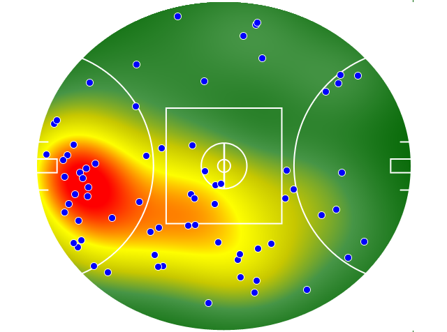 North Melbourne heatmap