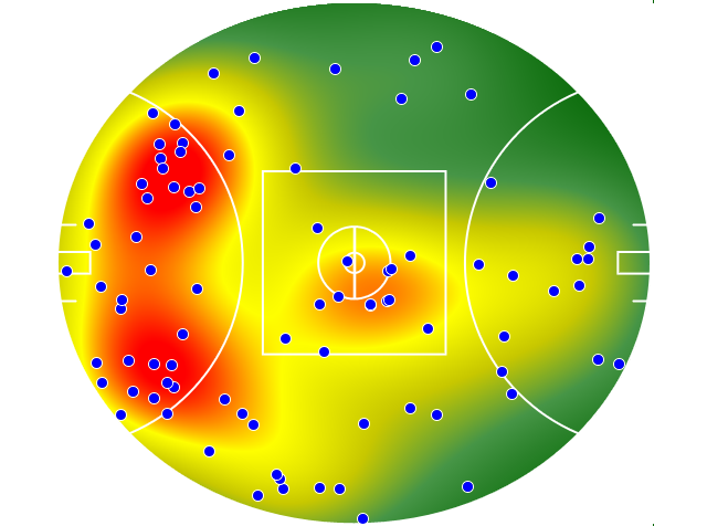 North Melbourne heatmap
