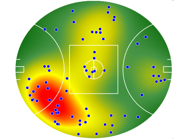 North Melbourne heatmap