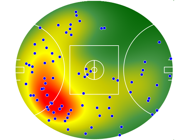 North Melbourne heatmap