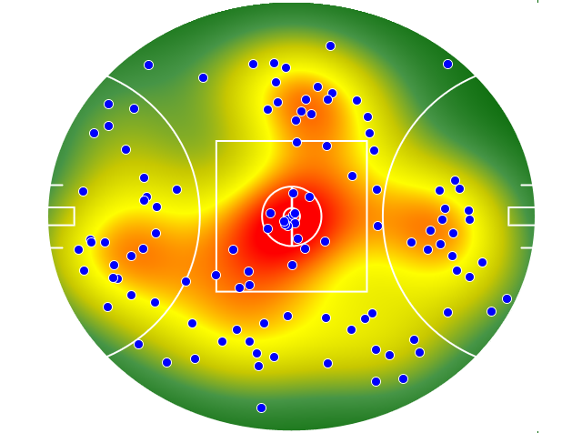 Fremantle heatmap