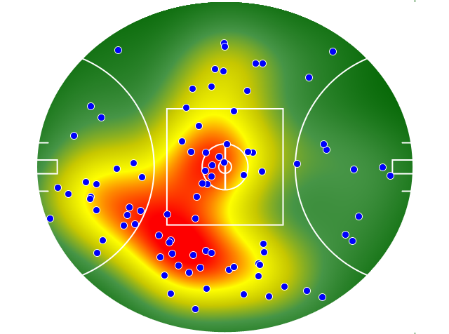 Fremantle heatmap