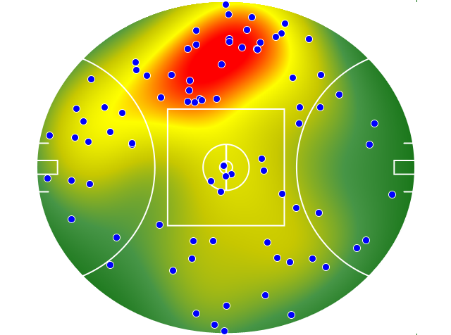Carlton heatmap