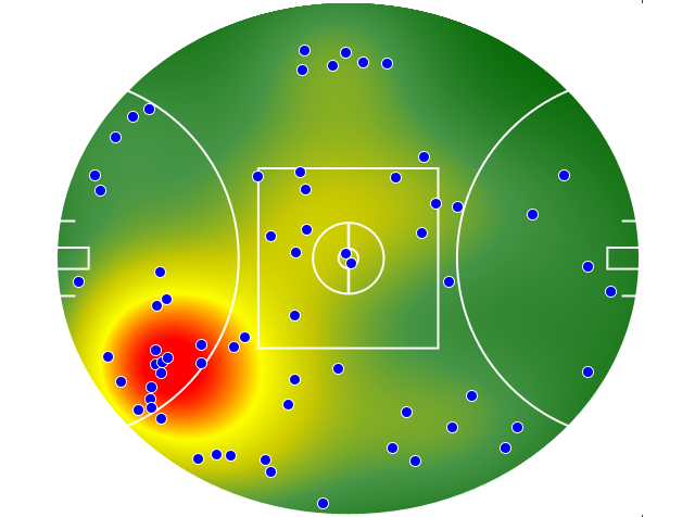 Carlton heatmap