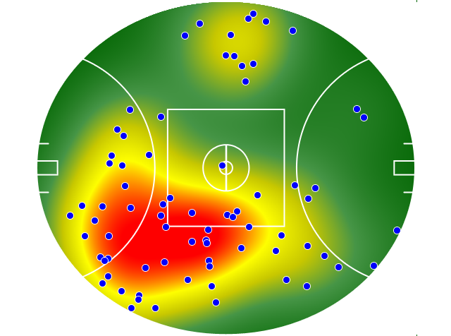 Richmond heatmap