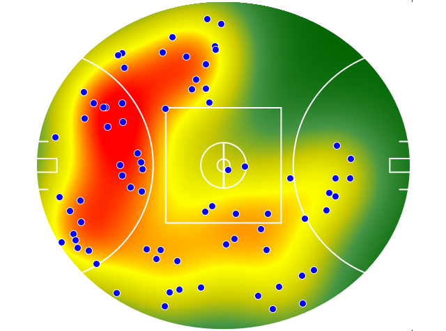 Richmond heatmap