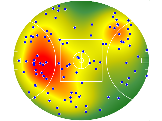 Richmond heatmap
